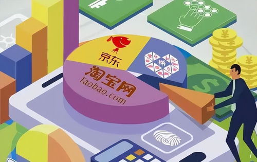 淘宝二十载 中国电商行业的激荡二十年与互联网信息服务的演进之路