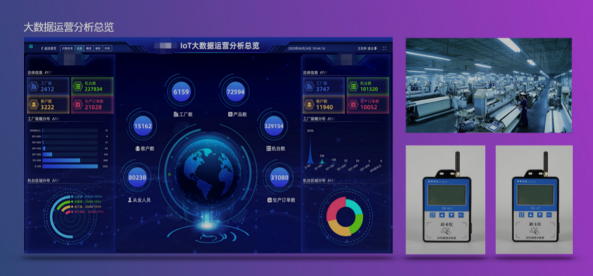 专访乐胶网创始人张立方 应用数字孪生技术，助力中国包装耗材产业数字化转型升级