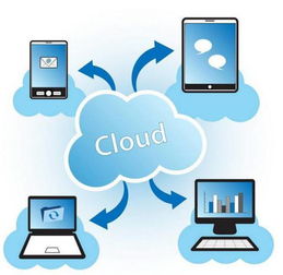 炫动夏日，可视总机用户体验活动开启，轻松玩转信誉，就等你来！